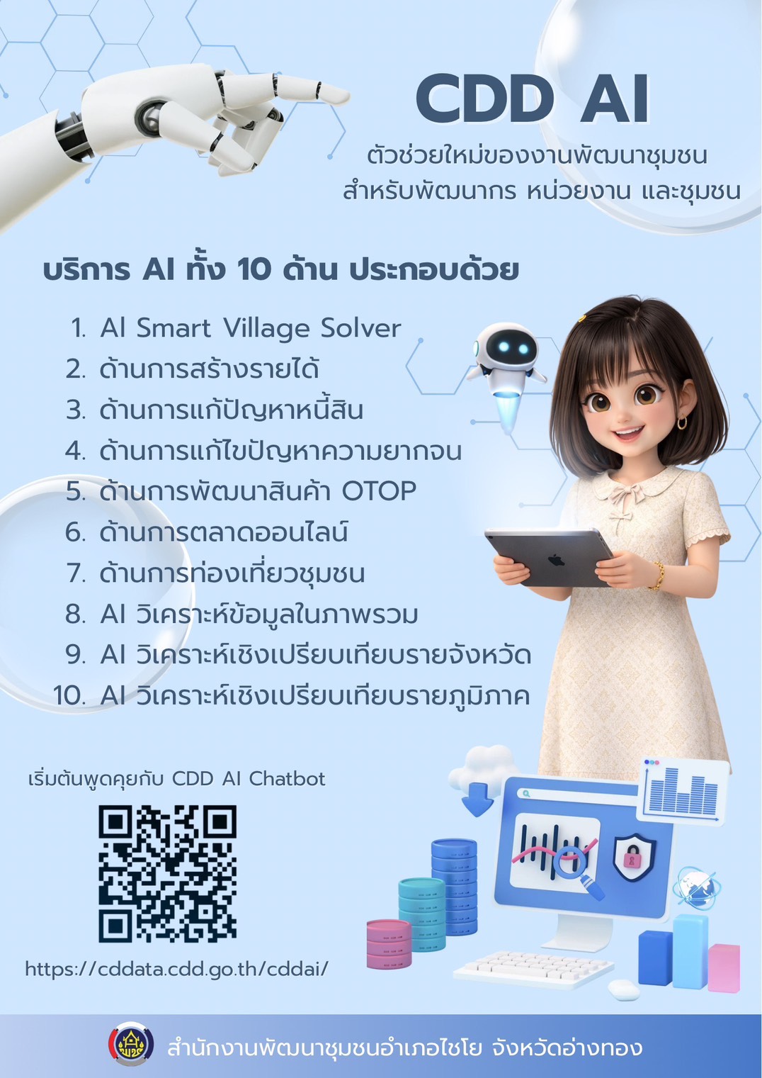 พช.ไชโย ประชาสัมพันธ์เชิญชวนใช้งาน “CDD AI”